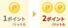 ガソリンスタンドでもらえるポイントが2倍に