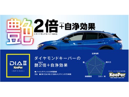 コーティング界の新星★