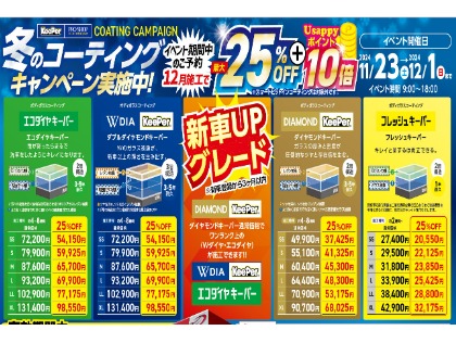 冬のコーティングキャンペーン！！12月施工予約で最大25％OFF！！さらに！Usappyポイント10倍付与キャンペーン中！