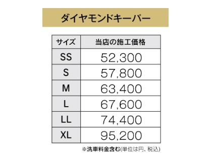 ダイヤモンドキーパー価格表