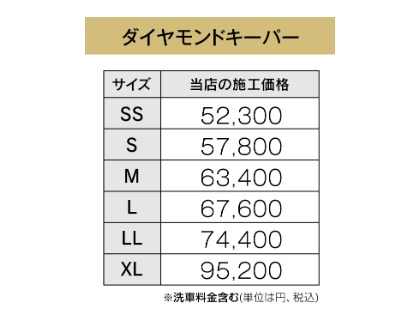 ダイヤモンドキーパー価格表