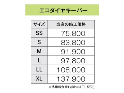 エコダイヤキーパー価格表