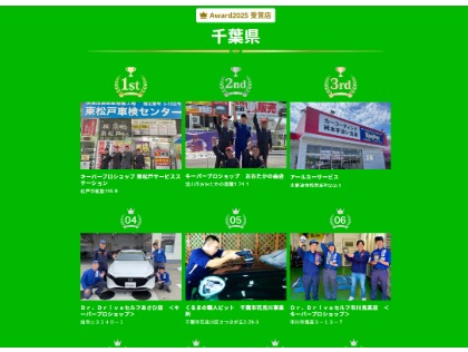 楽天アワード2025　千葉県1位