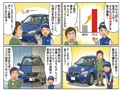 新商品ＤＩＡⅡ　艶2倍！自浄効果搭載！