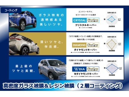 本庄市の洗車・コーティングはDr．Driveセルフ本庄早稲田店