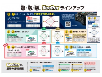 各種メニューを網羅！！何でもご相談ください！！
