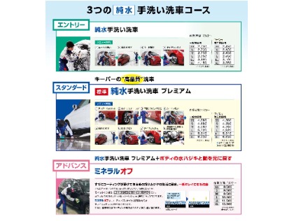 "純水"手洗い洗車