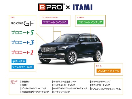 ☆BPRO® テクニカルショップ☆