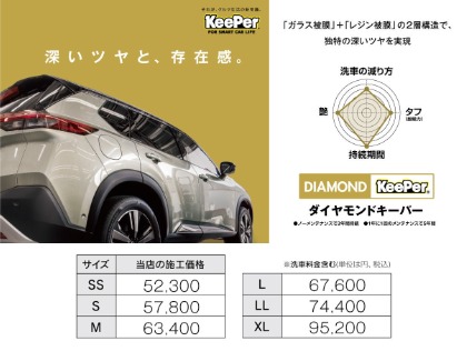 ノーメンテナンスで3年間持続