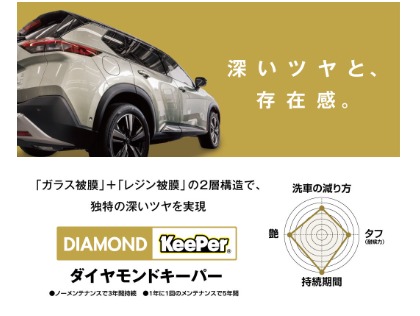 ノーメンテナンスで3年間持続