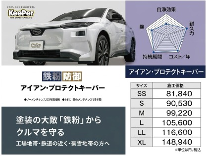 鉄粉からクルマを守るキーパー