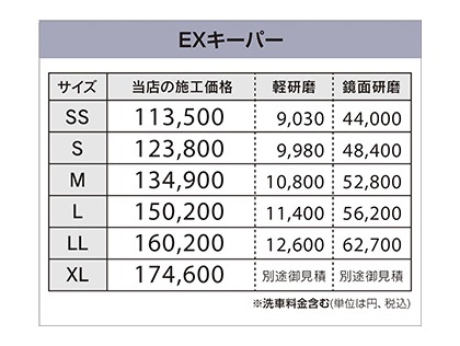 EXキーパー価格表
