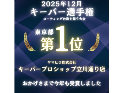 キーパークロスプレゼント！