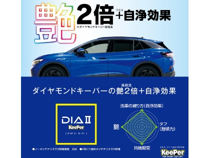 2倍の「ツヤ」と自浄効果でキレイが長持ち