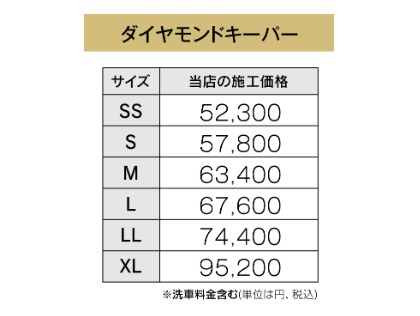 ダイヤモンドキーパー価格表