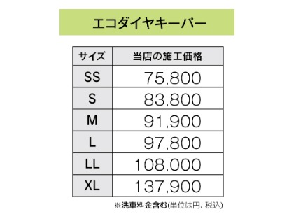 エコダイヤキーパー価格表