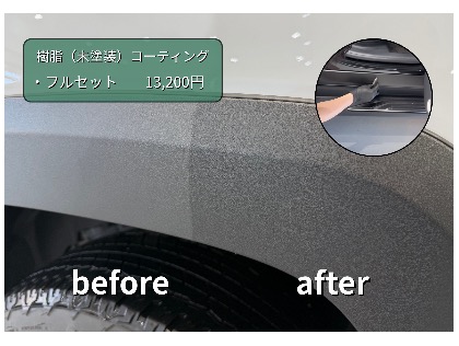 樹脂コーティング