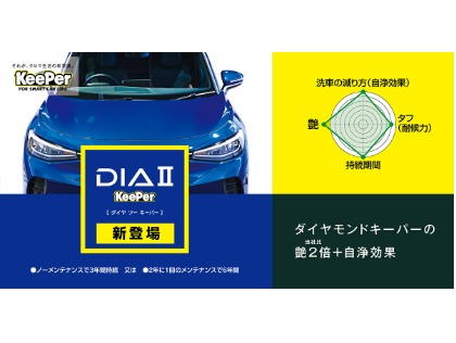 高崎市の洗車・コーティングはDr．Driveセルフ高崎小塙店