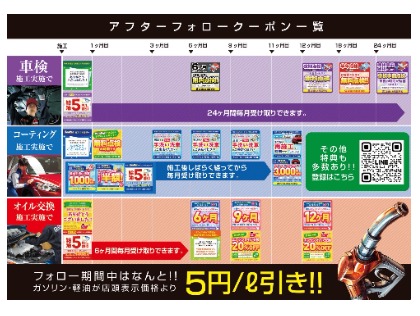 コーティング実施＆LINE登録で1年間、ガソリン・軽油5円引きでご利用頂けます！