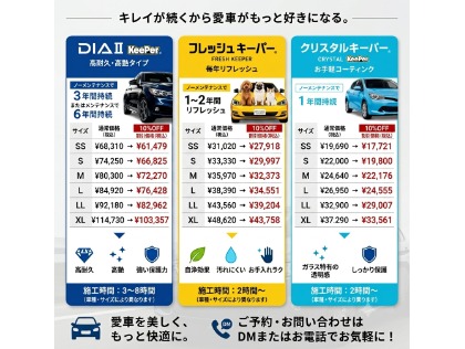 各種コーティング