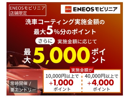 楽天ポイントキャンペーン