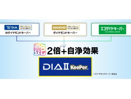 2025年新登場！！ダイヤⅡキーパー