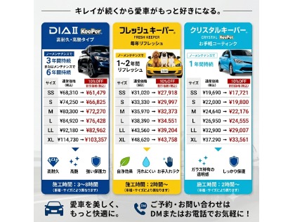 主要コーティングのフェア価格はこちら