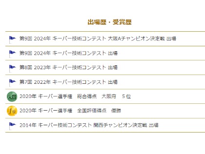 キーパー技術コンテスト　多数出場