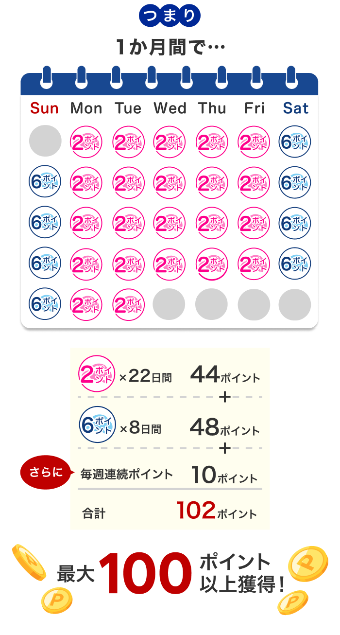 メンテナンスの待ち時間に楽しめるコンテンツ多数！