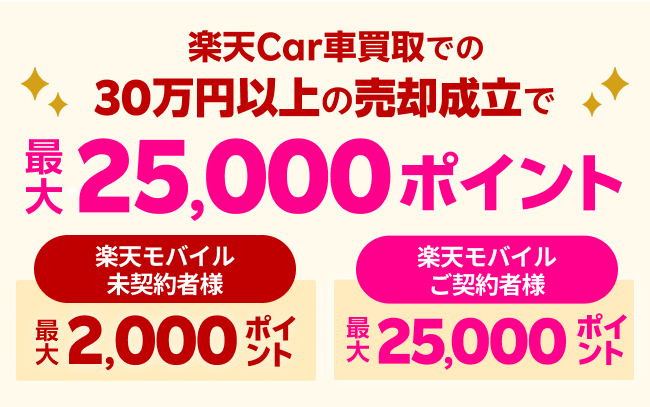 楽天Car車買取での30万円以上の売却成立で最大25,000ポイント