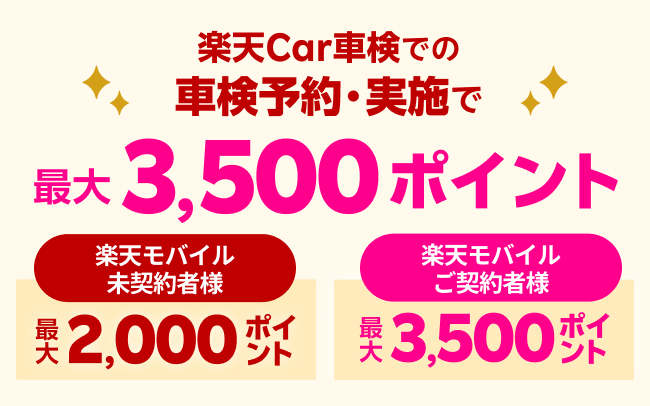 楽天Car車検キャンペーン画像