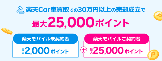 楽天Car車買取での30万￥以上の売却成立で最大25,000ポイント