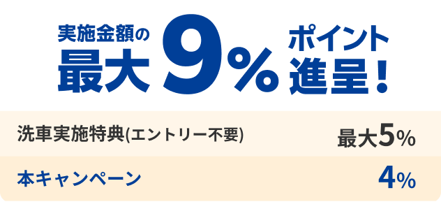 最大9%進呈