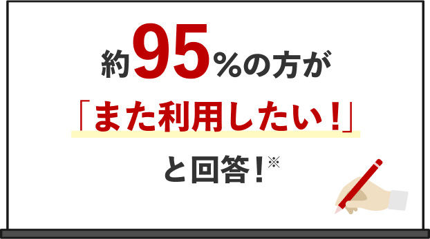 約95%の方が「また利用したい！」と回答!