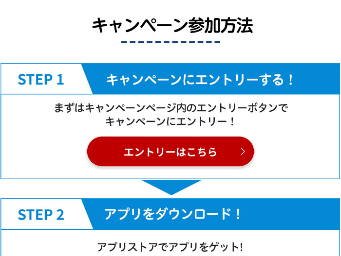 キャンペーンにエントリーする