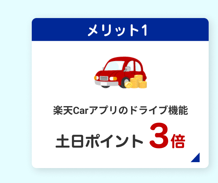 メリット1 楽天Carアプリのドライブ機能　土日ポイント3倍