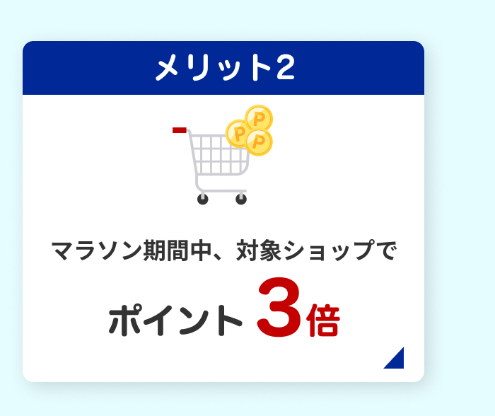 メリット2 マラソン期間中、対象ショップでポイント3倍