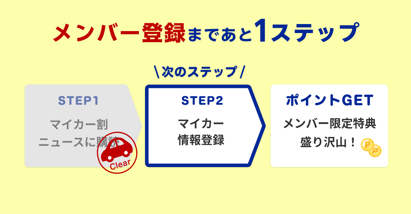 メンバー登録まであと1ステップ