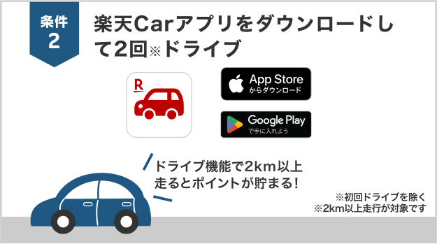 条件2：楽天Carアプリをダウンロードして2回ドライブ