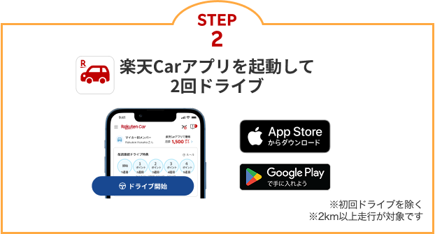 STEP2：楽天Carアプリをダウンロードして2回ドライブ