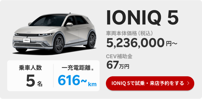ヒョンデIONIQ 5 乗車人数5人、一充電航続距離616km、車両本体価格5,236,000円 CEV補助金67万円対象。