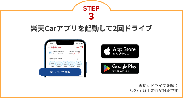 STEP3：楽天Carアプリを起動して2回ドライブ