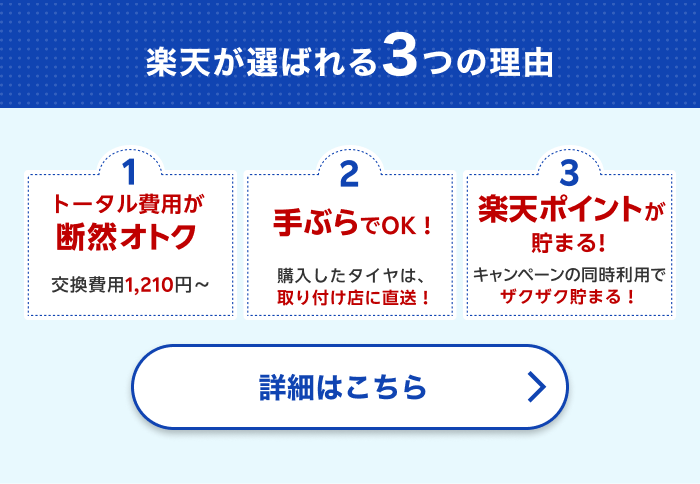 楽天が選ばれる３つの理由