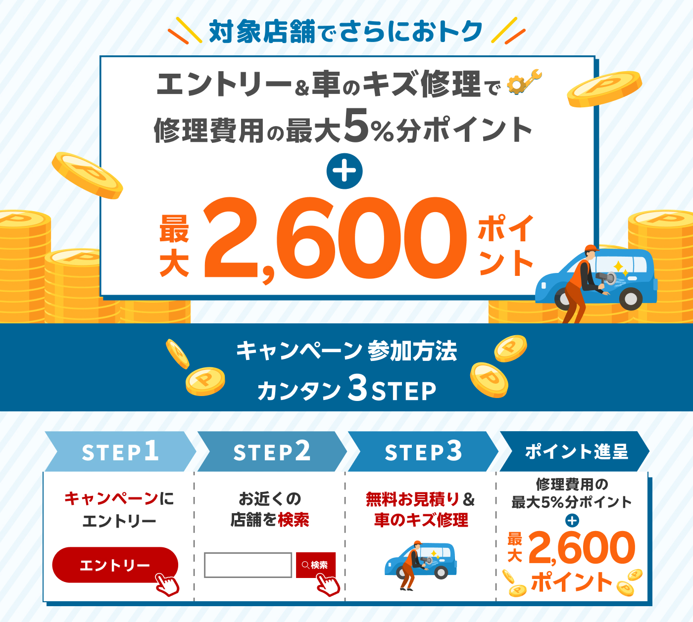 対象店舗でのキズ修理実施でさらに最大2,600ポイント！|キャンペーン参加方法