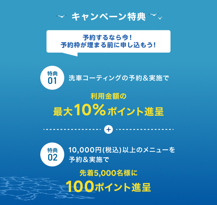 キャンペーン特典