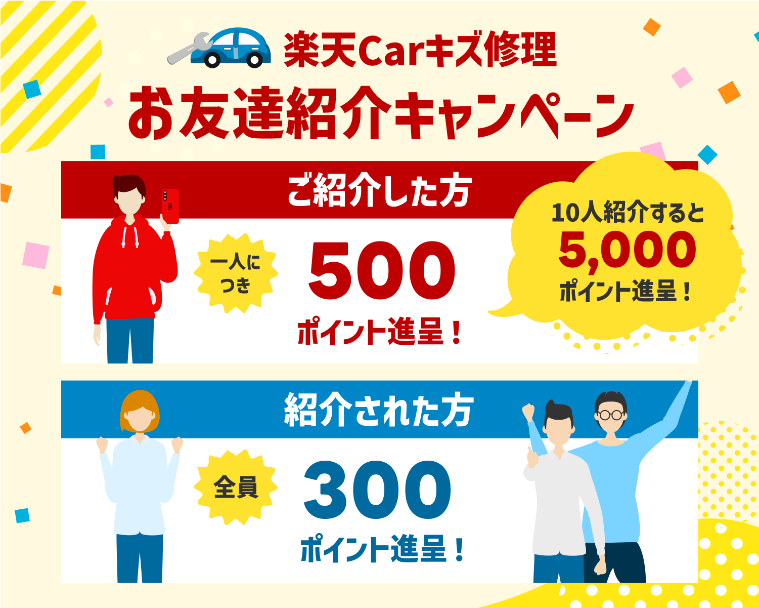 楽天Carキズ修理 お友達紹介キャンペーン