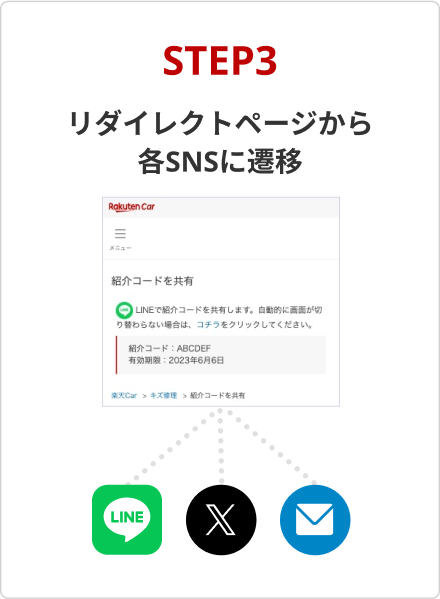 STEP3 リダイレクトページから各SNSに遷移