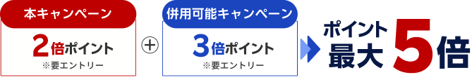 本キャンペーン2倍ポイント※要エントリー ＋ 併用可能キャンペーン3倍ポイント※要エントリー ＝ ポイント最大5倍