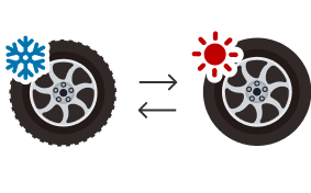 タイヤ履き替え イラスト