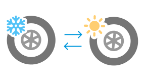 夏タイヤと冬タイヤの履き替えに